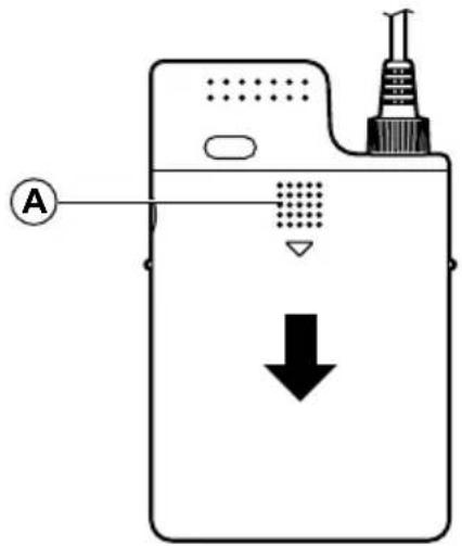 PANASONIC WXST400P - Remove the battery cover - 1