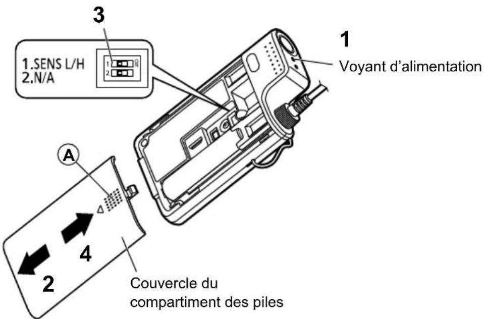 PANASONIC WXST400P - Réglage de la sensibilité du microphone - 1