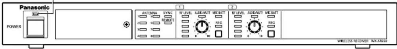 PANASONIC WXST400P - Make sure that the receiver is turned ON - 1