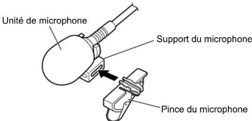 PANASONIC WXST400P - Fixer la pince du microphone - 1