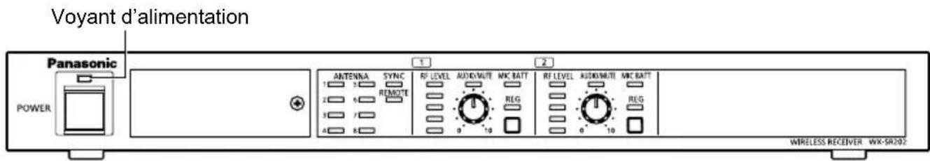 PANASONIC WXST400P - S'assurer que le recepteur sans fil est allumé - 1
