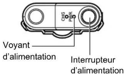 PANASONIC WXST400P - Appuyez sur l'interrupteur d'alimentation du microphone pour leMETRE en marche. - 1