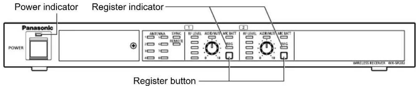 PANASONIC WXST400P - Set the wireless receiver to pairing mode - 1