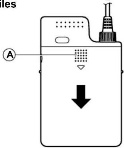 PANASONIC WXST400P - Retirer le couvercle du compartment des piles - 1