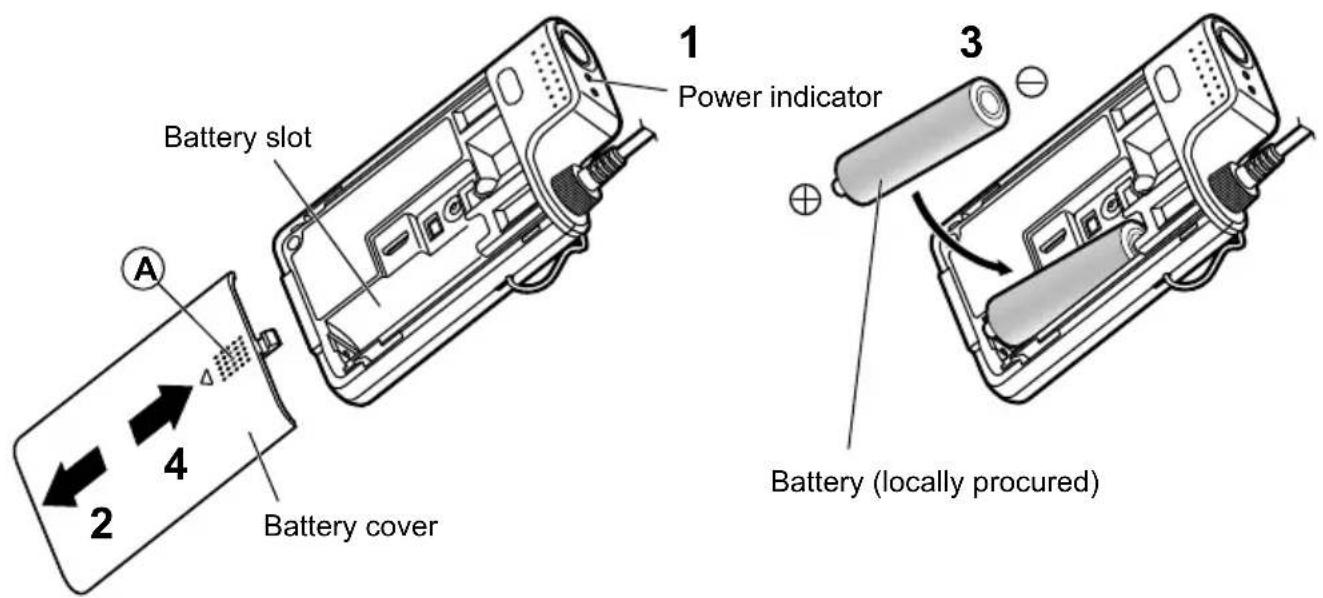 PANASONIC WXST400P - Inserting the battery - 2