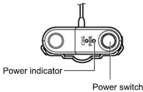 PANASONIC WXST400P - Turn the microphone ON - 1