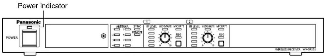 PANASONIC WXST400P - Make sure the wireless receiver is turned ON - 1