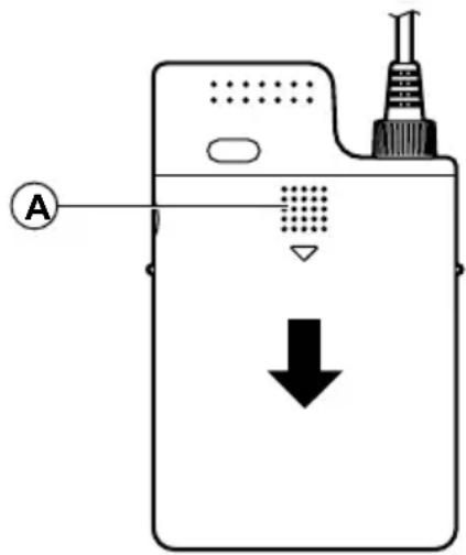 PANASONIC WXST400P - Retirer le couvercle du compartment des piles - 1