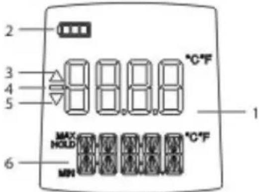 Ebro TFX 420 - Bedienung - 2