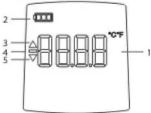 Ebro TFX 420 - Bedienung - 1