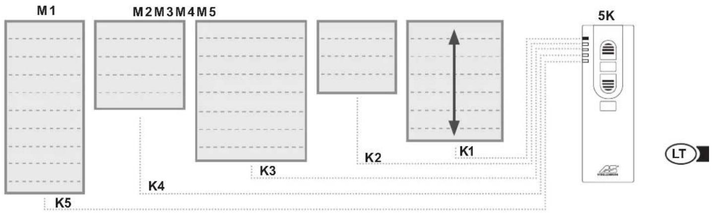 Schellenberg 21210 - kanalai - 1