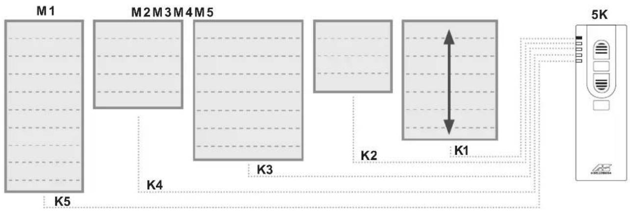 Schellenberg 21210 - 5-kaHaJIbHnI - 1