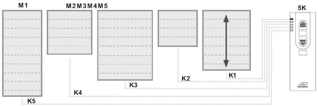 Schellenberg 21210 - 5-kaHaJIHn - 1