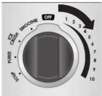 WOLF ProPerformance WGBL200S - Using Variable Speed Control - 1