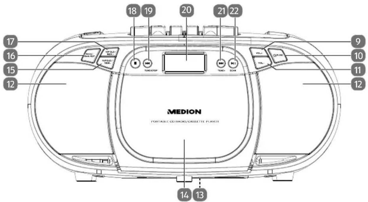 MEDION LIFE E66476 (MD 44176) - Vorderseite - 1