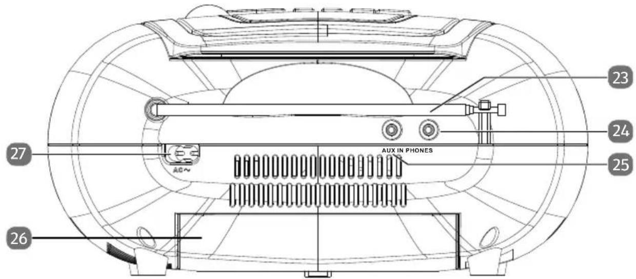 MEDION LIFE E66476 (MD 44176) - Parte trasera - 1