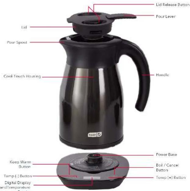 Dash Insulated DETK300GBBS04 - SAFETY FEATURES - 1