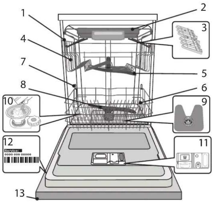 WHIRLPOOL WFO 3P31 PL X - GAMINIO APRAŠYMAS - 1