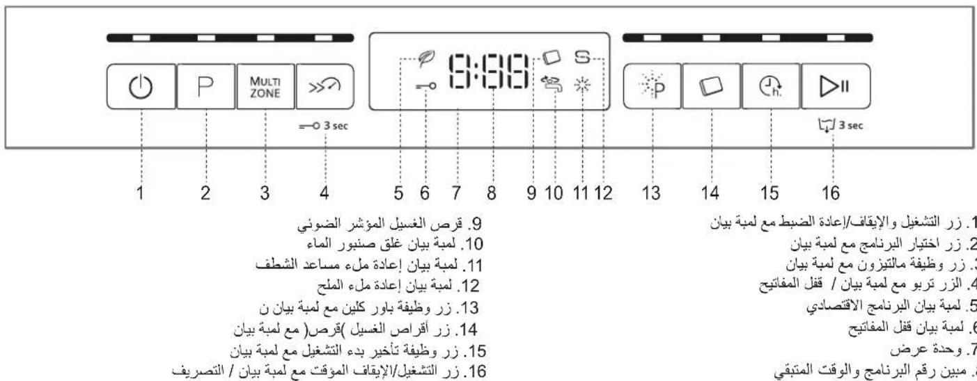 WHIRLPOOL WFO 3P31 PL X - C - 2