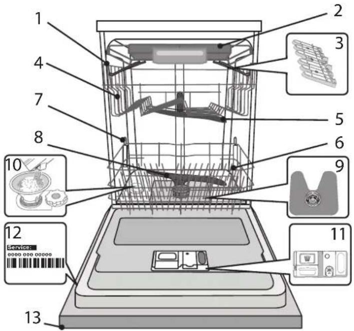 WHIRLPOOL WFO 3P31 PL X - PRODUCT DESCRIPTION - 1
