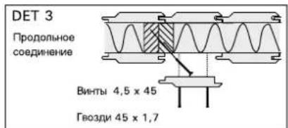 HARVIA Variant S1212 - MOHTAX 3JIeMeHToB NOTOJka - 5