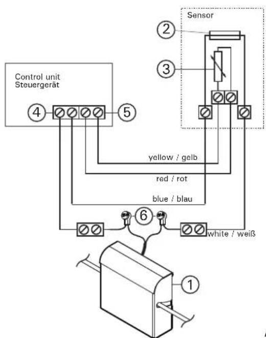 HARVIA SFE350400 - Sentiotec-Steuergeräte ohne Anschlüsse für Sicherheitsfunktionen: - 1