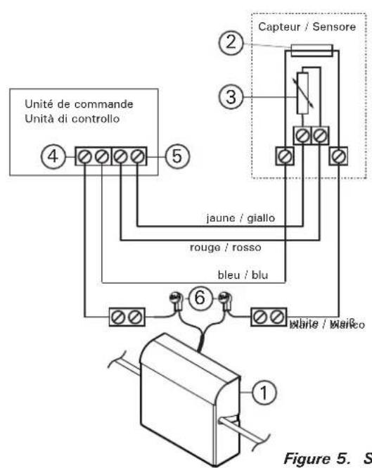 HARVIA SFE350400 - Montaggio - 2