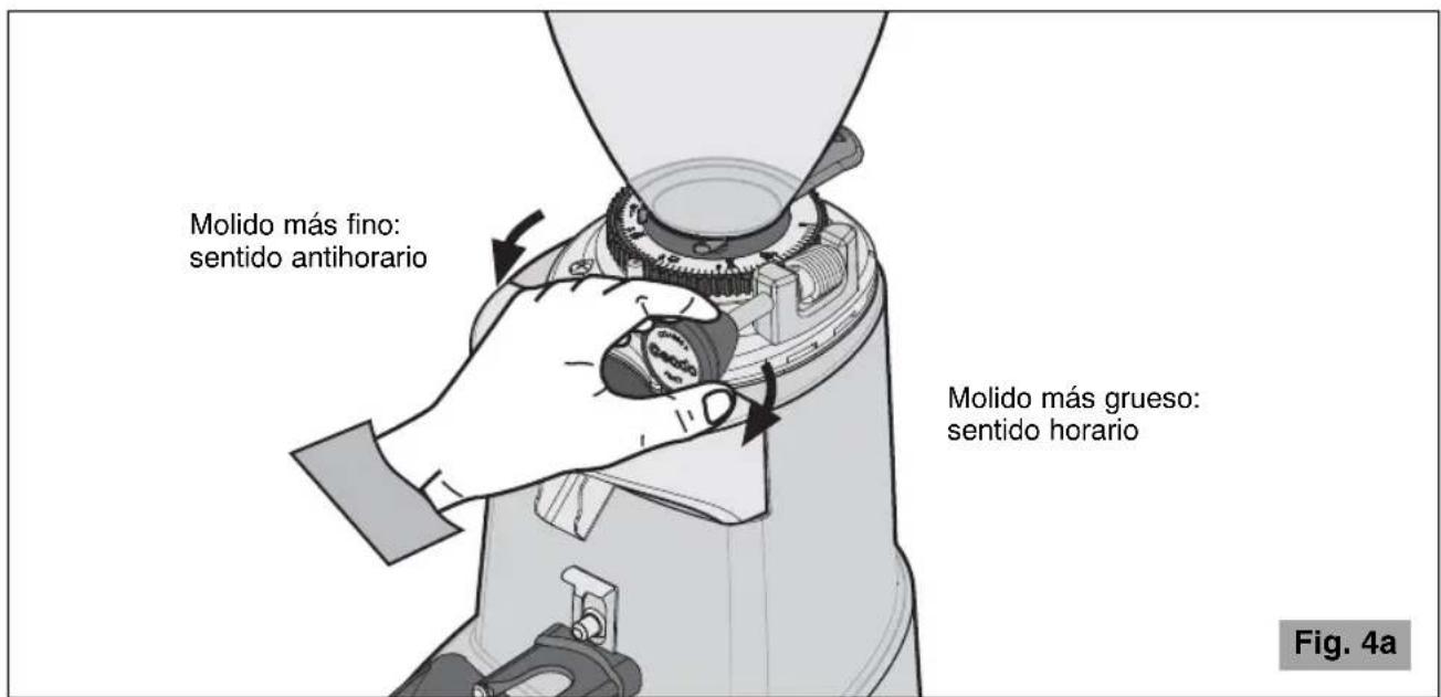Ceado E37S - REGULACIÓN MOLIDO - 3
