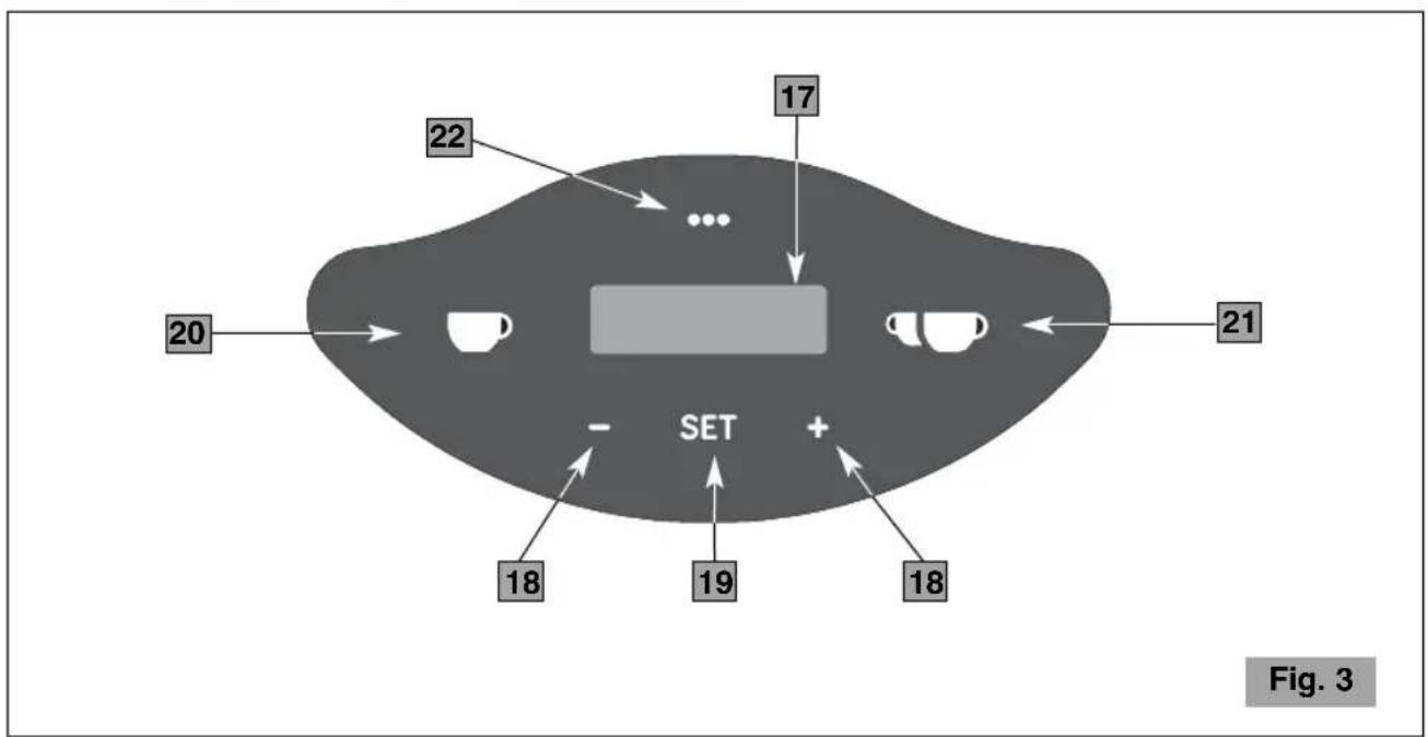 Ceado E37S - Particularidad del modelo E37K (Fig. 1b) - 3