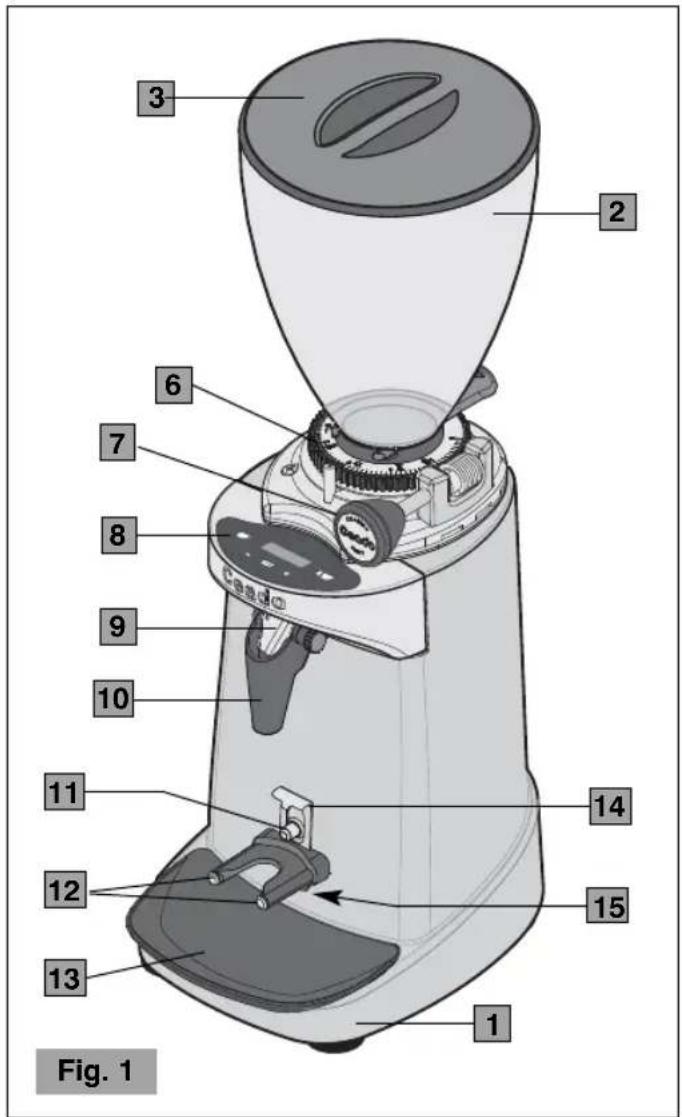 Ceado E37S - Componenti principali (Fig. 1, Fig. 1a/b, Fig. 2, Fig. 3) - 1