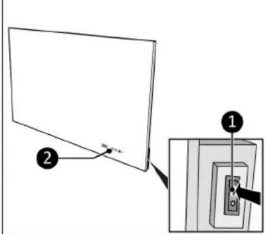 Eurom Sani 600 Mirror - CAUTION - 1