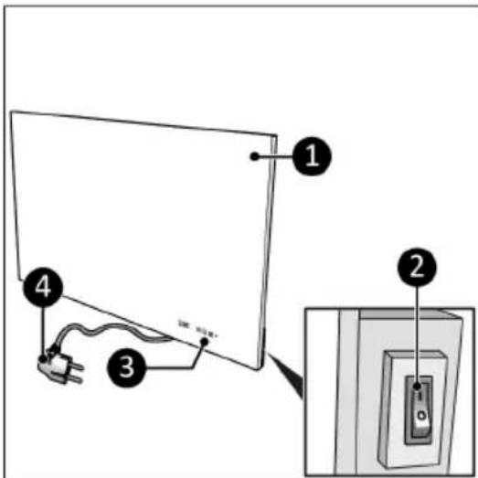 Eurom Sani 600 Mirror - Unboxing - 1