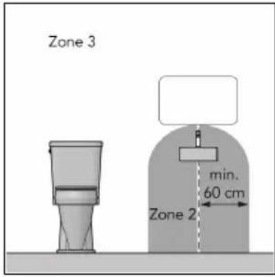 Eurom Sani 600 Mirror - Placering i badrum - 1