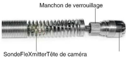 RIDGID SeeSnake Mini - Équipement Standard - 2