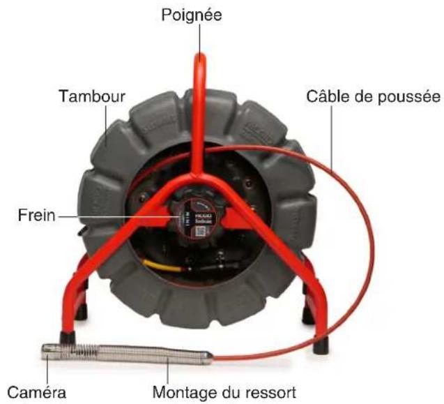 RIDGID SeeSnake Mini - Équipement Standard - 1