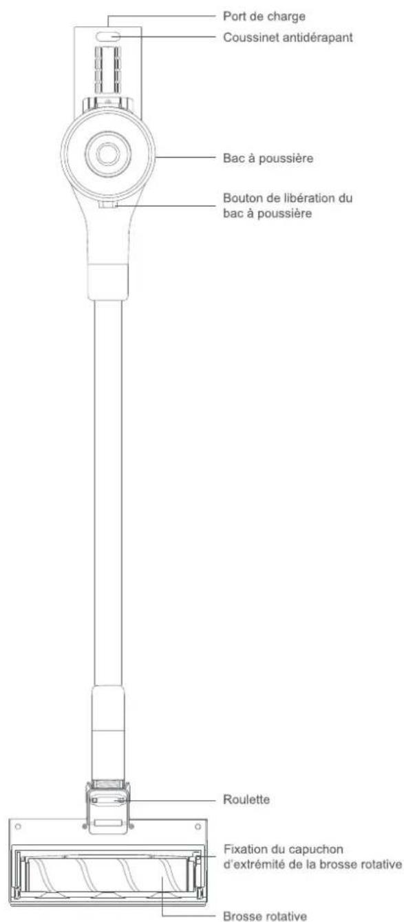 Roidmi Z1 - Mise en GARDE: - 2