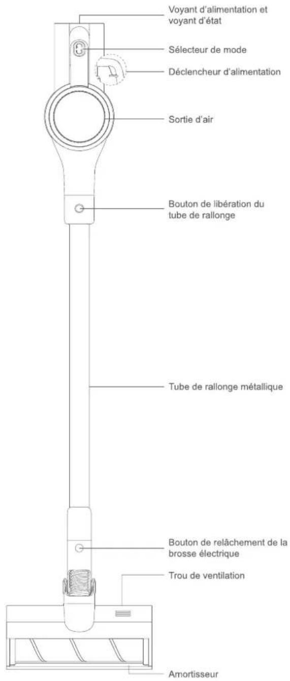 Roidmi Z1 - Mise en GARDE: - 1