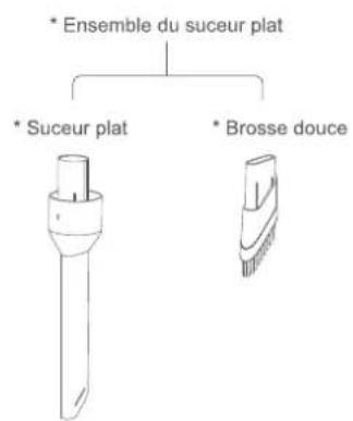 Roidmi Z1 - Pièces et accessoires - 1