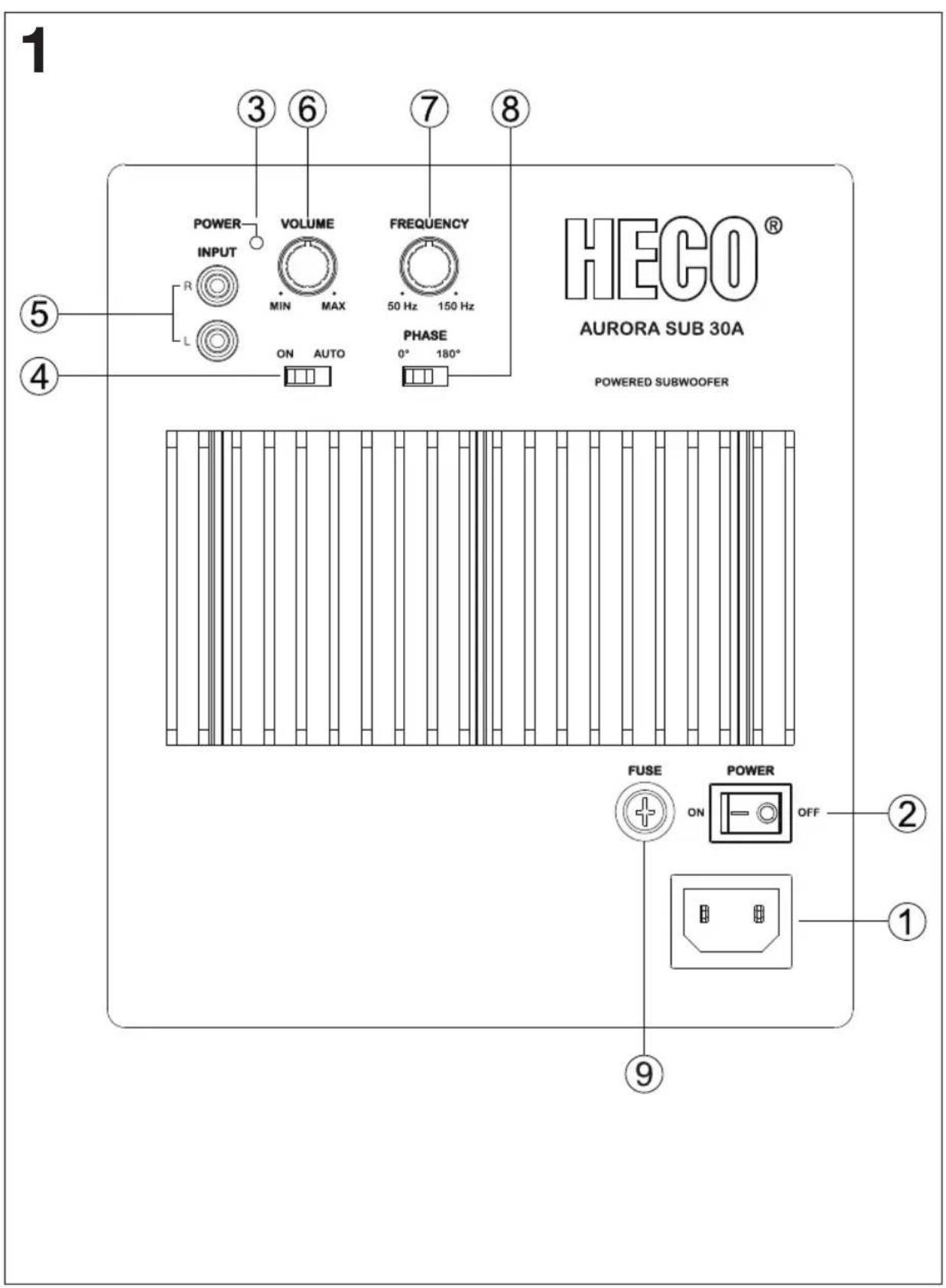HECO Aurora Sub 30A - 技術仕樣 - 2