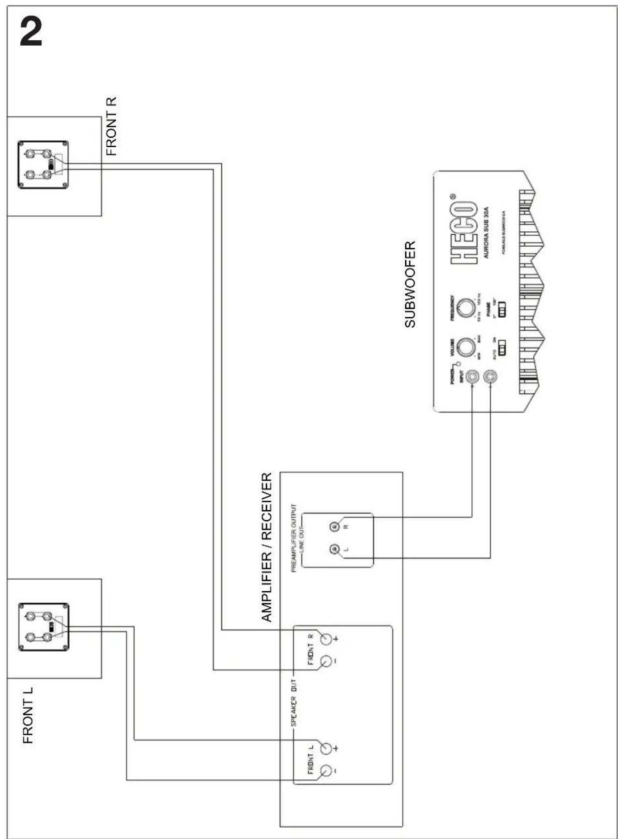 HECO Aurora Sub 30A - 技術仕樣 - 7