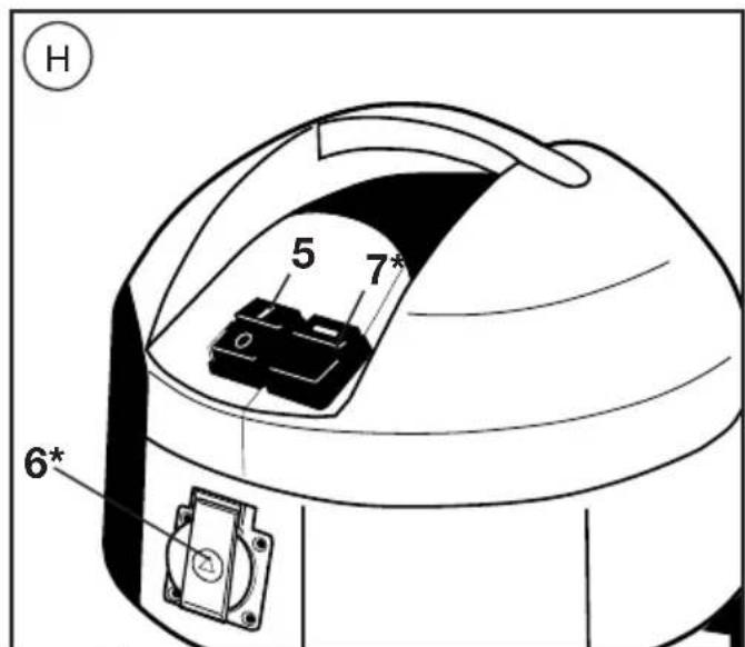 THOMAS Power Pack 1620C - Geräteabbildung · Appliance diagram · Schéma de l'appareil · Apparaatafbeelding · Ilustra ci ones del aparato Ilustração do aparelho · A készülék es tartozékai · Aletin Tanitmi · Rysunek odkurzacza · Иобрахенья пибopa - 17