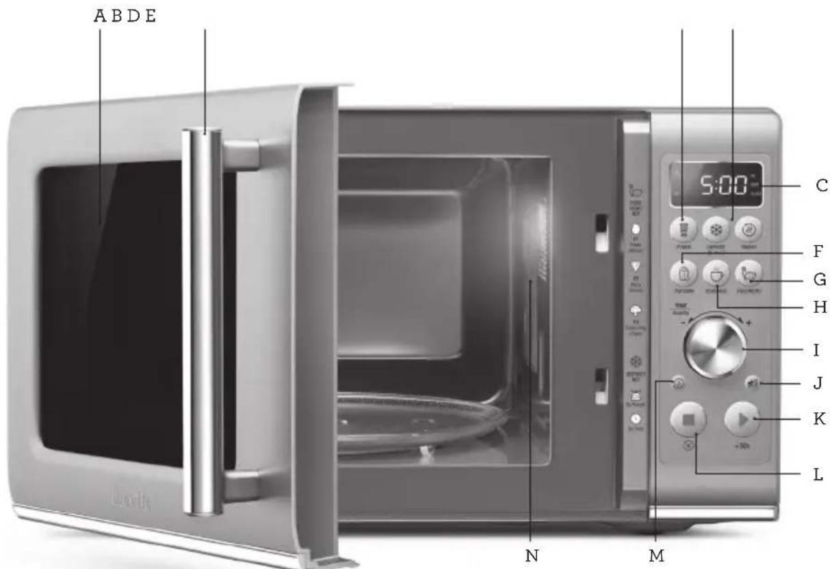 BREVILLE the Compact Wave Soft Close BMO650 - PARA USO EXCLUSIVO EN EL HOGAR GUARDE ESTAS INSTRUCCIONES - 1