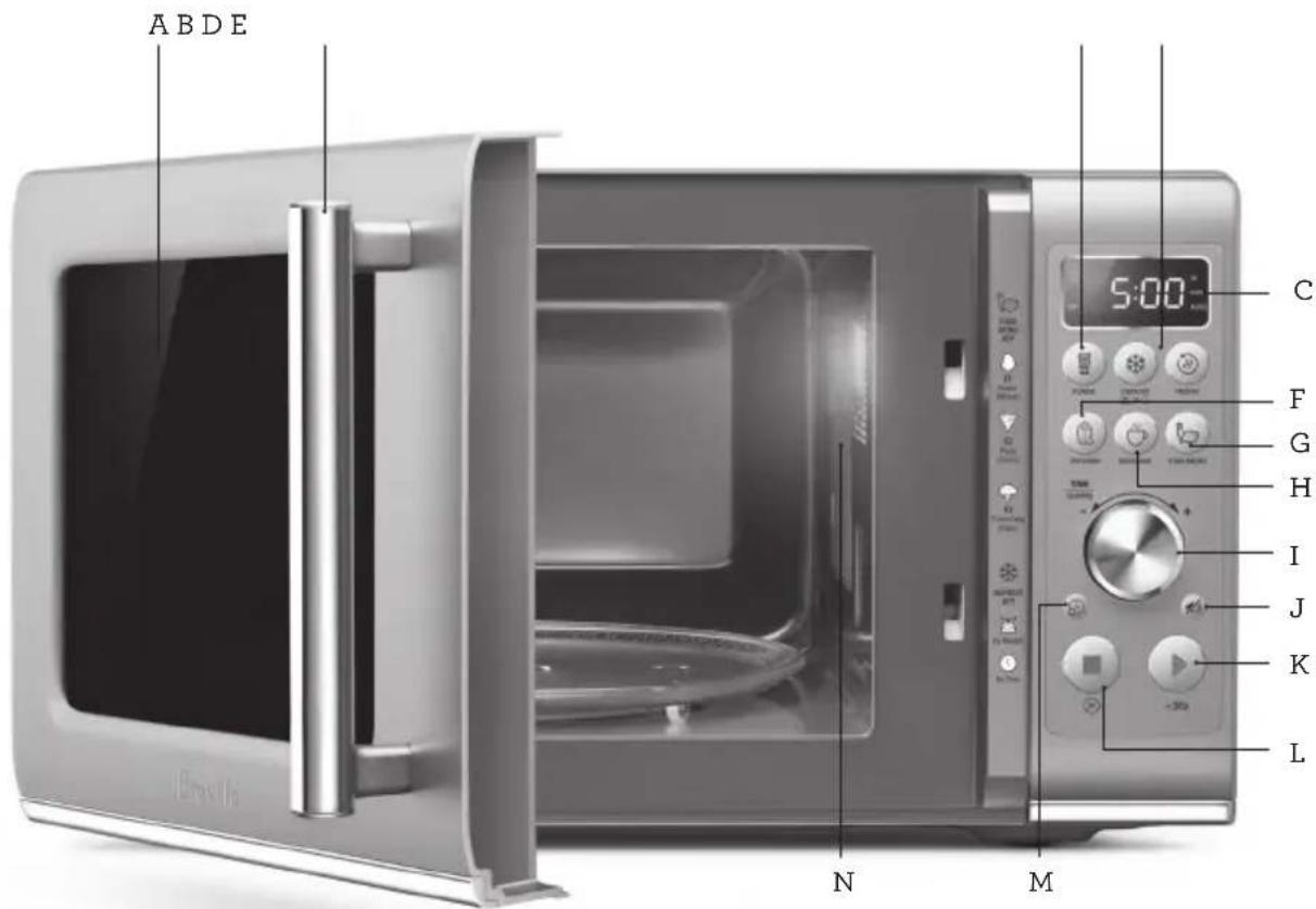 BREVILLE the Compact Wave Soft Close BMO650 - USAGE DOMESTIQUE SEULEMENT SAUVEGARDEZ CES INSTRUCTIONS - 1