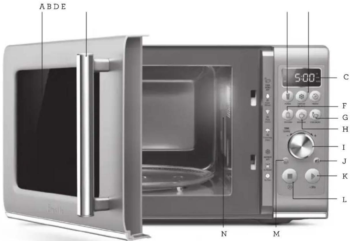 BREVILLE the Compact Wave Soft Close BMO650 - FOR HOUSEHOLD USE ONLY SAVE THESE INSTRUCTIONS - 1
