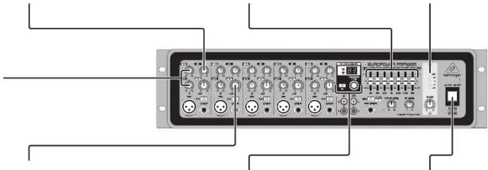 BEHRINGER Europower PMP530M - EUROPOWER PMP530M Controls - 1