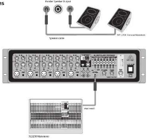 BEHRINGER Europower PMP530M - EUROPOWER PMP530M Hook-up - 1