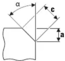 Fein KFH 1715 R - Nastavitev visine naklonskega roba (glejte stran 9/10) - 1