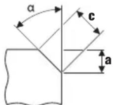 Fein KFH 1715 R - Regolazione dell'altezza dello smusso (vedi pagina 9/10) - 1