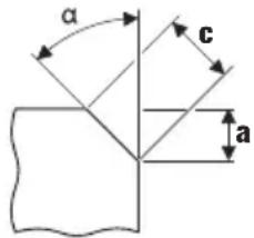 Fein KFH 1715 R - Ajuste de la alta del bisel (ver página 9/10) - 1