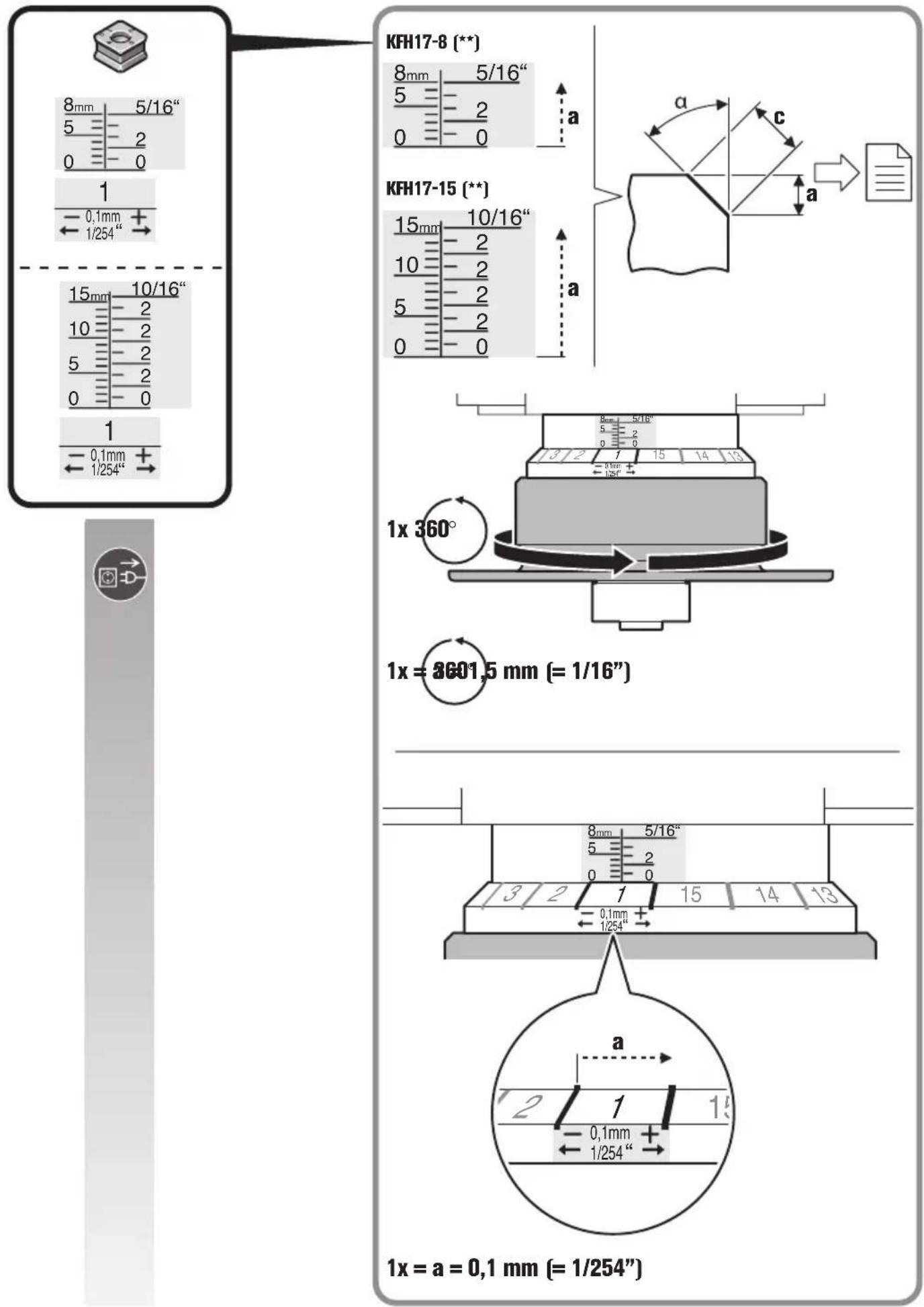 Fein KFH 1715 R - 33